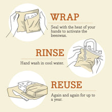Load image into Gallery viewer, Bees Wrap Beeswax Reusable Bread Wrap - Herb Garden Print
